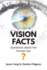 Vision Facts: Questions about the Human Eye