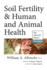 Soil Fertility & Human and Animal Health