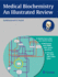 Medical Biochemistry: an Illustrated Review