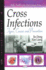 Cross Infections: Types Causes and Prevention