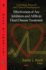 Effectiveness of Ace Inhibitors and Arbs in Heart Disease Treatment (Cardiology Research and Clinical Developments)
