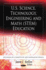 U.S. Science, Technology, Engineering and Math (Stem) Education