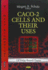 CACO-2 Cells & their Uses