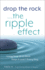 Drop the Rock--the Ripple Effect: Using Step 10 to Work Steps 6 and 7 Every Day