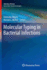 Molecular Typing in Bacterial Infections