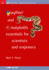 Python and Matplotlib Essentials for Scientists and Engineers (Iop Concise Physics)