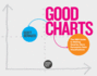 Good Charts: the Hbr Guide to Making Smarter, More Persuasive Data Visualizations