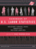 Handbook of U.S. Labor Statistics 2023: Employment, Earnings, Prices, Productivity, and Other Labor Data (U.S. Databook Series)