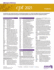 Pediatrics (Cpt 2023 Express Reference Coding Card)