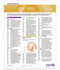 Cpt Express Reference Coding Card 2022: Oms/Dental
