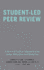 Student-Led Peer Review: A Practical Guide to Implementation Across Disciplines and Modalities