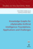 Knowledge Graphs for Explainable Artificial Intelligence: Foundations, Applications and Challenges