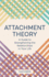 Attachment Theory: a Guide to Strengthening the Relationships in Your Life