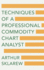 Techniques of a Professional Commodity Chart Analyst
