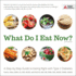What Do I Eat Now? : a Step-By-Step Guide to Eating Right With Type 2 Diabetes