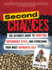 Second Chances: the Ultimate Guide to Thrifting, Sustainable Style, and Expressing Your Most Authentic Self