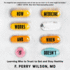 How Medicine Works and When It Doesn't: Learning Who to Trust to Get and Stay Healthy