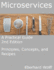 Microservices: a Practical Guide