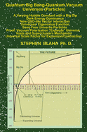 Quantum Big Bang-Quantum Vacuum Universes (Particles)