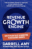 Revenue Growth Engine: How To Align Sales & Marketing To Accelerate Growth