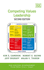 Competing Values Leadership: Second Edition (New Horizons in Management Series)