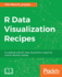R Data Visualization Recipes