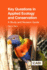 Key Questions in Applied Ecology and Conservation: a Study and Revision Guide (Cabi Key Questions)