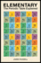 Elementary: the Periodic Table Explained