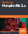 Mastering Matplotlib 2. X