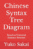 Chinese Syntax Tree Diagram Based on Universal Sentence Structure 7 Sentence Generation