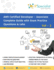 AWS Certified Developer Associate Complete Guide with Exam Practice Questions & Labs: Vol 2