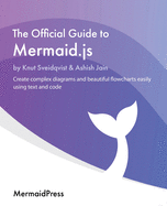 The Official Guide to Mermaid. Js