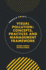 Visual Pollution: Concepts, Practices and Management Framework