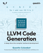 Llvm Code Generation