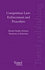 Competition Law-Enforcement and Procedure