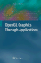 Opengl Graphics Through Applications
