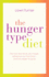Hunger Type Diet