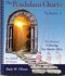 The Pendulum Charts: Knowing Your Intuitive Mind
