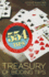 A Treasury of Bidding Tips: 554 to Improve Your Partner's Game