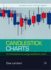 Candlestick Charts: an Introduction to Using Candlestick Charts