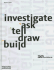 Investigate, Ask, Tell, Draw Build: 3xn Architects