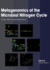Metagenomics of the Microbial Nitrogen Cycle: Theory, Methods and Applications
