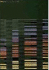 Annual Reports 2006