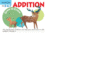 Kumon Grow-to-Know Addition (Grow to Know Workbooks)