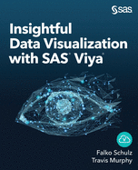 Insightful Data Visualization With Sas Viya