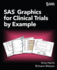 Sas Graphics for Clinical Trials By Example