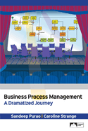 Business Process Management: a Dramatized Journey