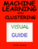 Machine Learning With Clustering a Visual Guide for Beginners With Examples in Python 3