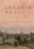 Keats's Places