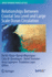 Relationships Between Coastal Sea Level and Large